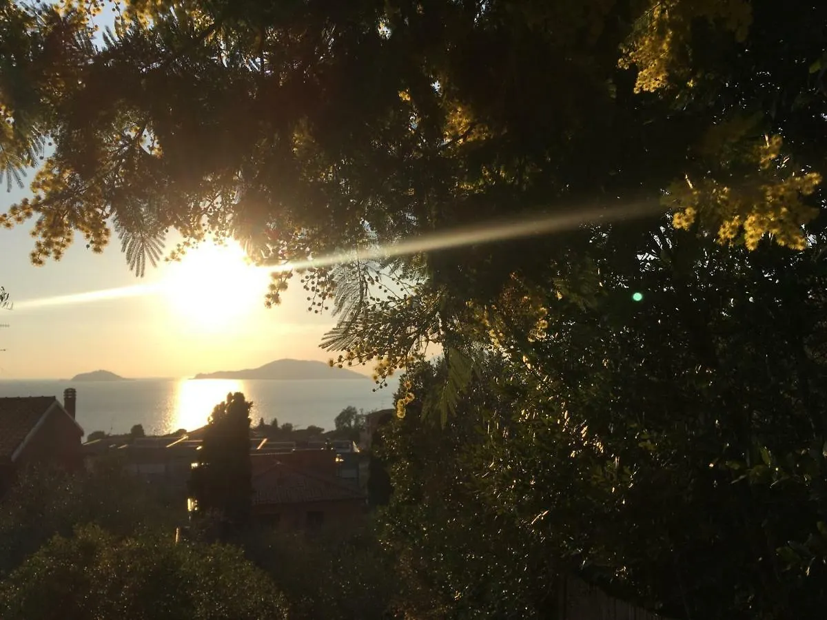 Villa Nilla location